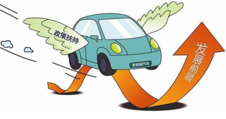 買新能源車更劃算！新能源車的多重優(yōu)勢解析