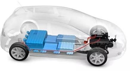 20萬噸新能源車電池進(jìn)入“退役期” 百億級(jí)電池回收市場(chǎng)待挖掘