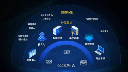 遠(yuǎn)光軟件OCR應(yīng)用中心通過(guò)華為升騰兼容性認(rèn)證，加速人工智能應(yīng)用軟件開(kāi)發(fā)