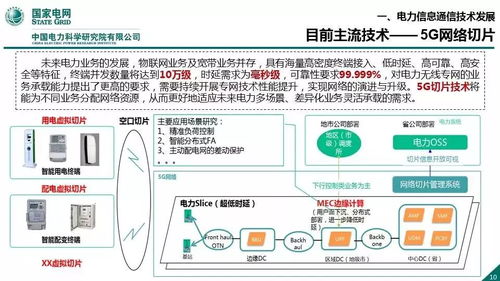 智慧引領未來 中國電科院王繼業與數字國網戰略下的人工智能應用軟件開發