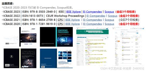 第五屆大數據、人工智能與軟件工程國際研討會（ICBASE 2024） 聚焦人工智能應用軟件開發新趨勢